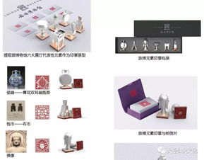 新時代·新文創(chuàng) 大連市首屆“金梧桐”文創(chuàng)產(chǎn)品設(shè)計(jì)大賽評選結(jié)果公告